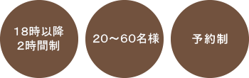 18時以降限定 60名様までご利用可 予約制